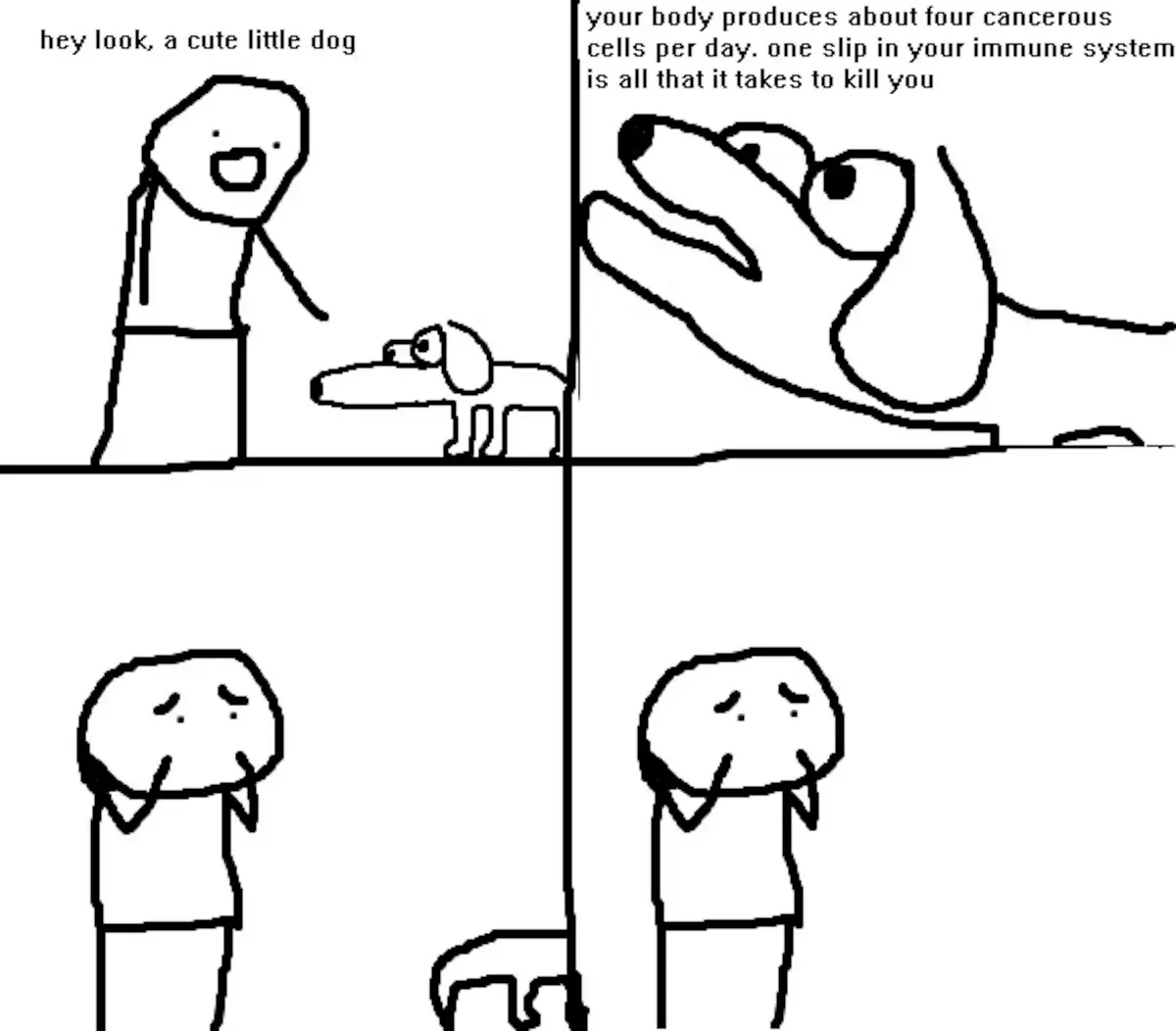 Oh No, It's Retarded